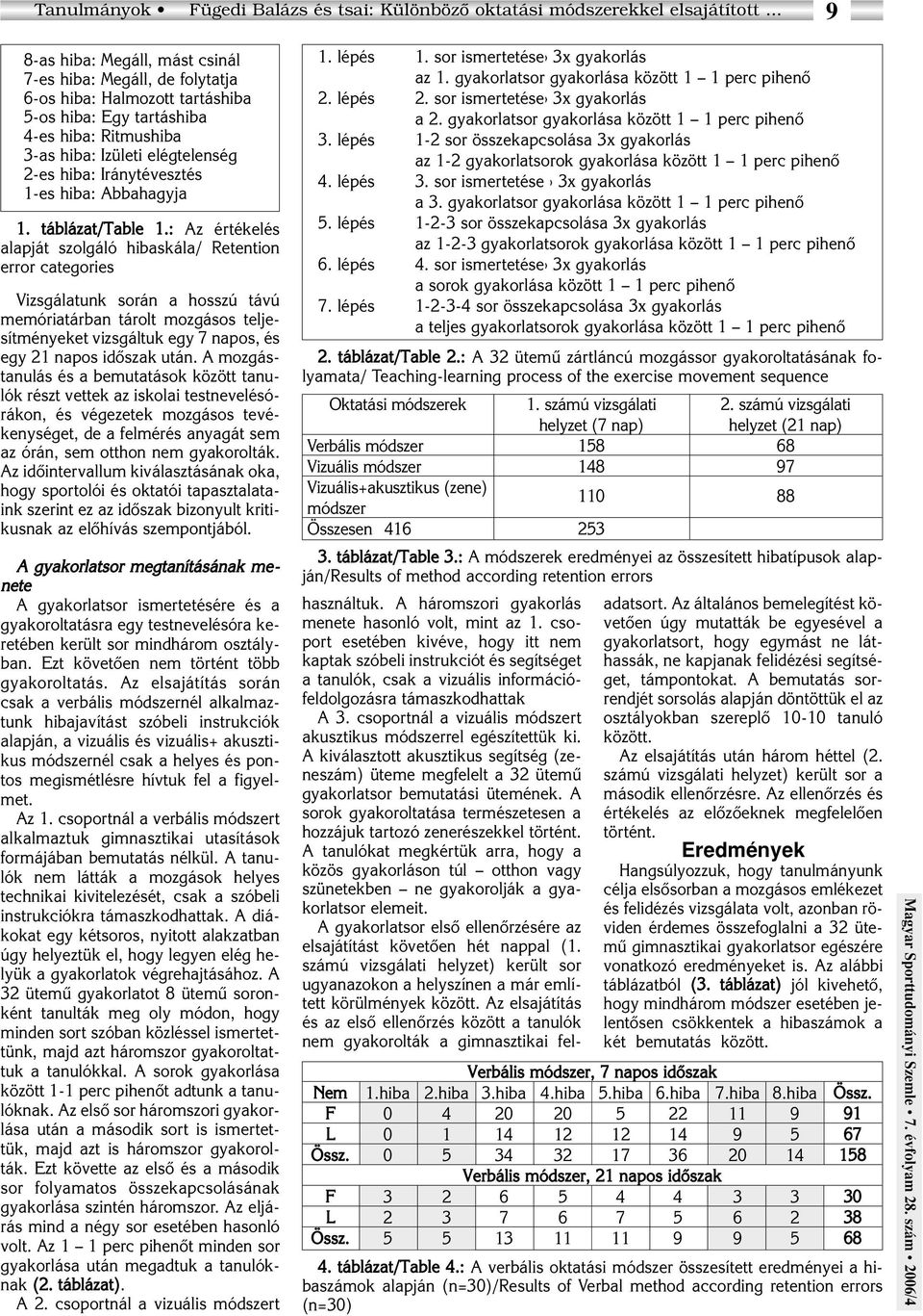 Iránytévesztés 1-es hiba: Abbahagyja 1. táblázat/table 1.