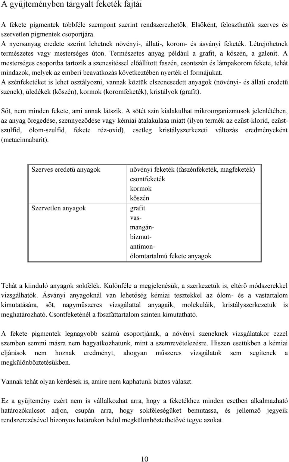 A mesterséges csoportba tartozik a szenesítéssel előállított faszén, csontszén és lámpakorom fekete, tehát mindazok, melyek az emberi beavatkozás következtében nyerték el formájukat.