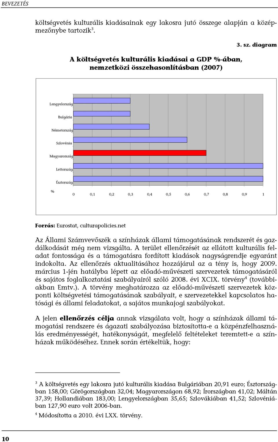 net Az Állami Számvevőszék a színházak állami támogatásának rendszerét és gazdálkodását még nem vizsgálta.