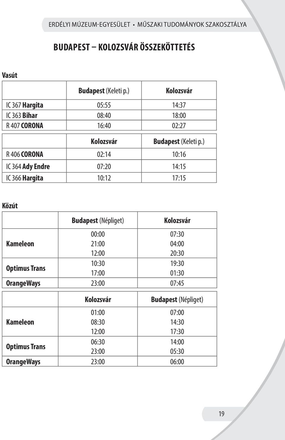 ) R 406 CORONA 02:14 10:16 IC 364 Ady Endre 07:20 14:15 IC 366 Hargita 10:12 17:15 Közút Kameleon Optimus Trans Budapest (Népliget) 00:00 21:00