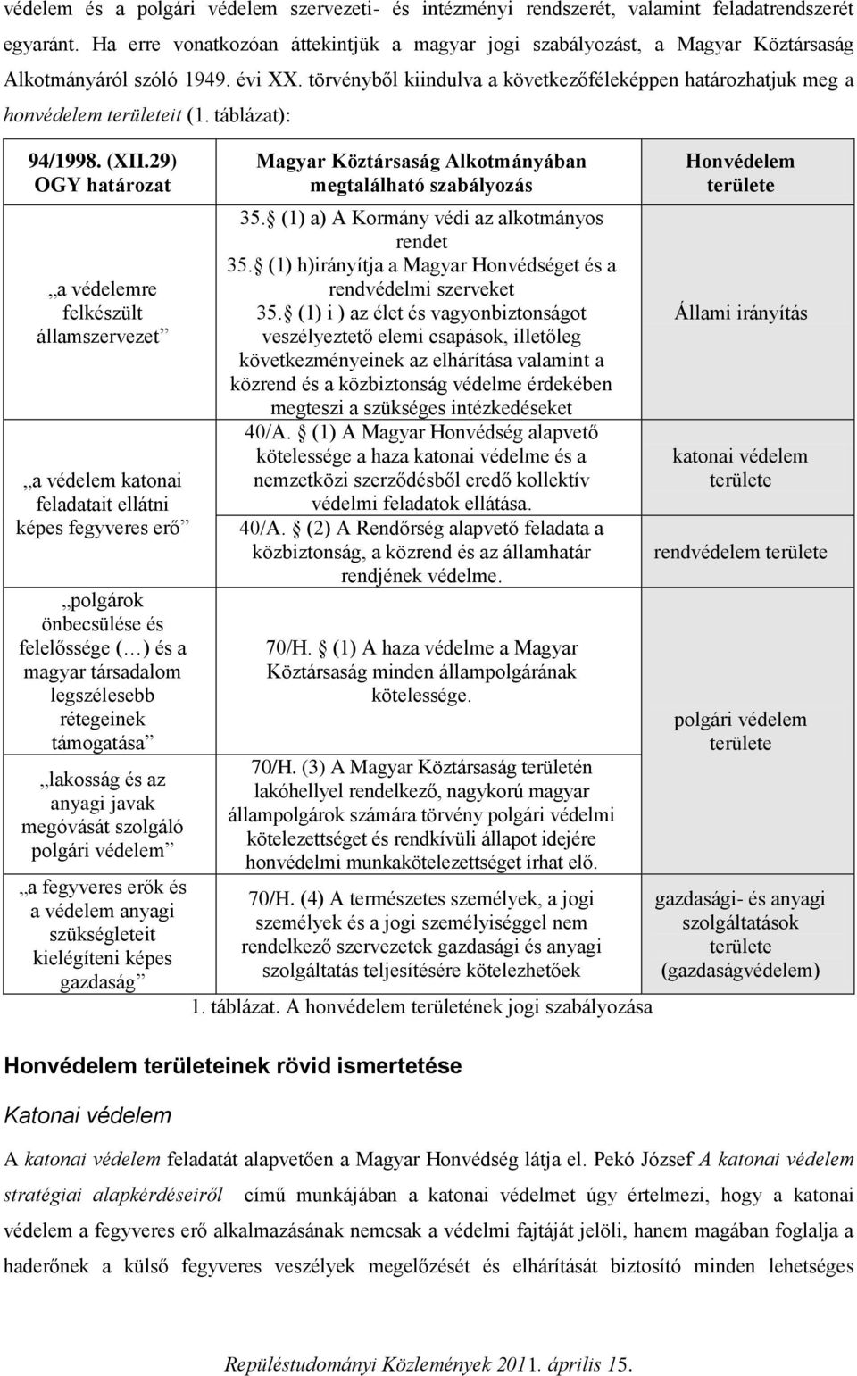 törvényből kiindulva a következőféleképpen határozhatjuk meg a honvédelem területeit (1. táblázat): 94/1998. (XII.