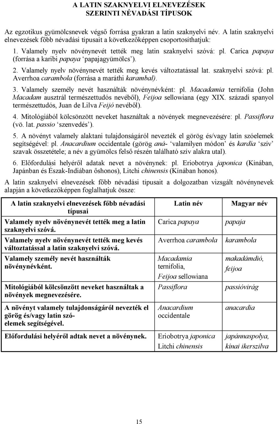 Carica papaya (forrása a karibi papaya papajagyümölcs ). 2. Valamely nyelv növénynevét tették meg kevés változtatással lat. szaknyelvi szóvá: pl. Averrhoa carambola (forrása a maráthi karambal). 3.