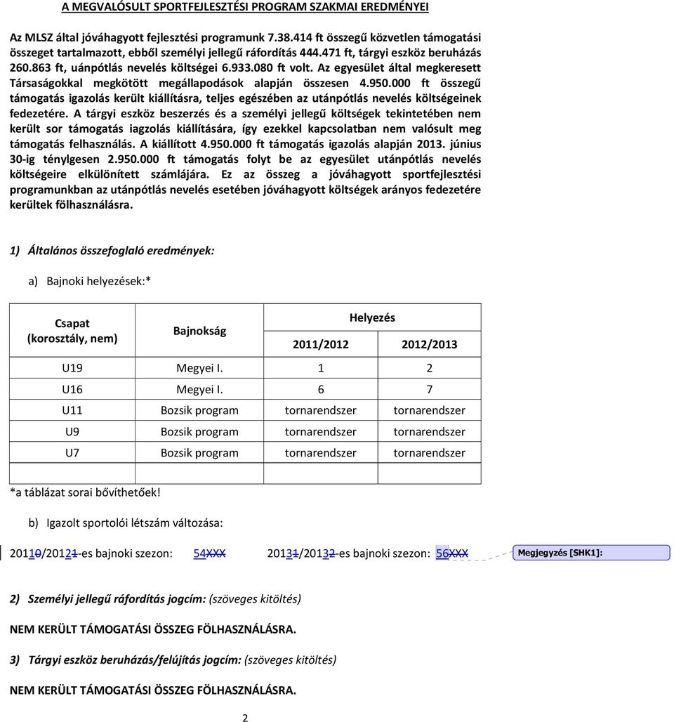 Az egyesület által megkeresett Társaságokkal megkötött megállapodások alapján összesen 4.950.