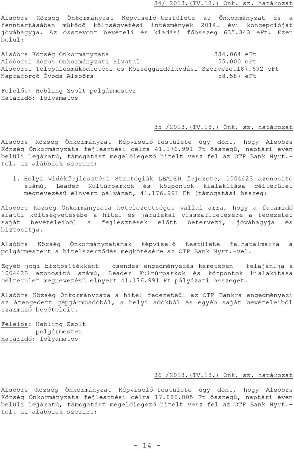 000 eft Alsóörsi Településműködtetési és Községgazdálkodási Szervezet187.692 eft Napraforgó Óvoda Alsóörs 58.587 eft Határidő: folyamatos 35 /2013.(IV.18.) Önk. sz.