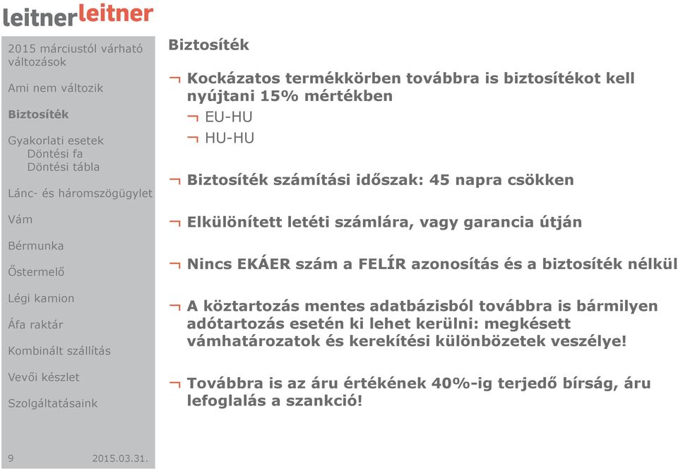 azonosítás és a biztosíték nélkül A köztartozás mentes adatbázisból továbbra is bármilyen adótartozás esetén ki lehet kerülni: