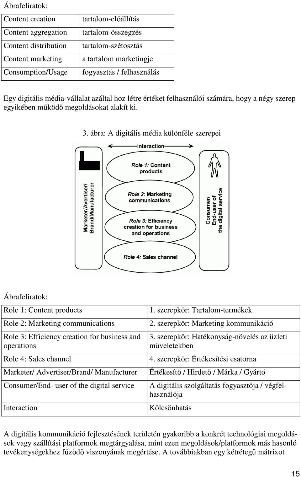 ábra: A digitális média különféle szerepei Ábrafeliratok: Role 1: Content products Role 2: Marketing communications Role 3: Efficiency creation for business and operations Role 4: Sales channel