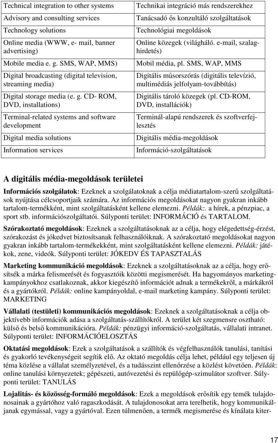 CD- ROM, DVD, installations) Terminal-related systems and software development Digital media solutions Information services Technikai integráció más rendszerekhez Tanácsadó ős konzultáló