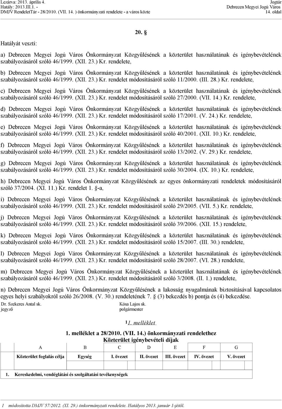 rendelet módosításáról szóló 11/2000. (III. 28.) Kr. rendelete, c) Önkormányzat Közgyűlésének a közterület használatának és igénybevételének szabályozásáról szóló 46/1999. (XII. 23.) Kr. rendelet módosításáról szóló 27/2000.