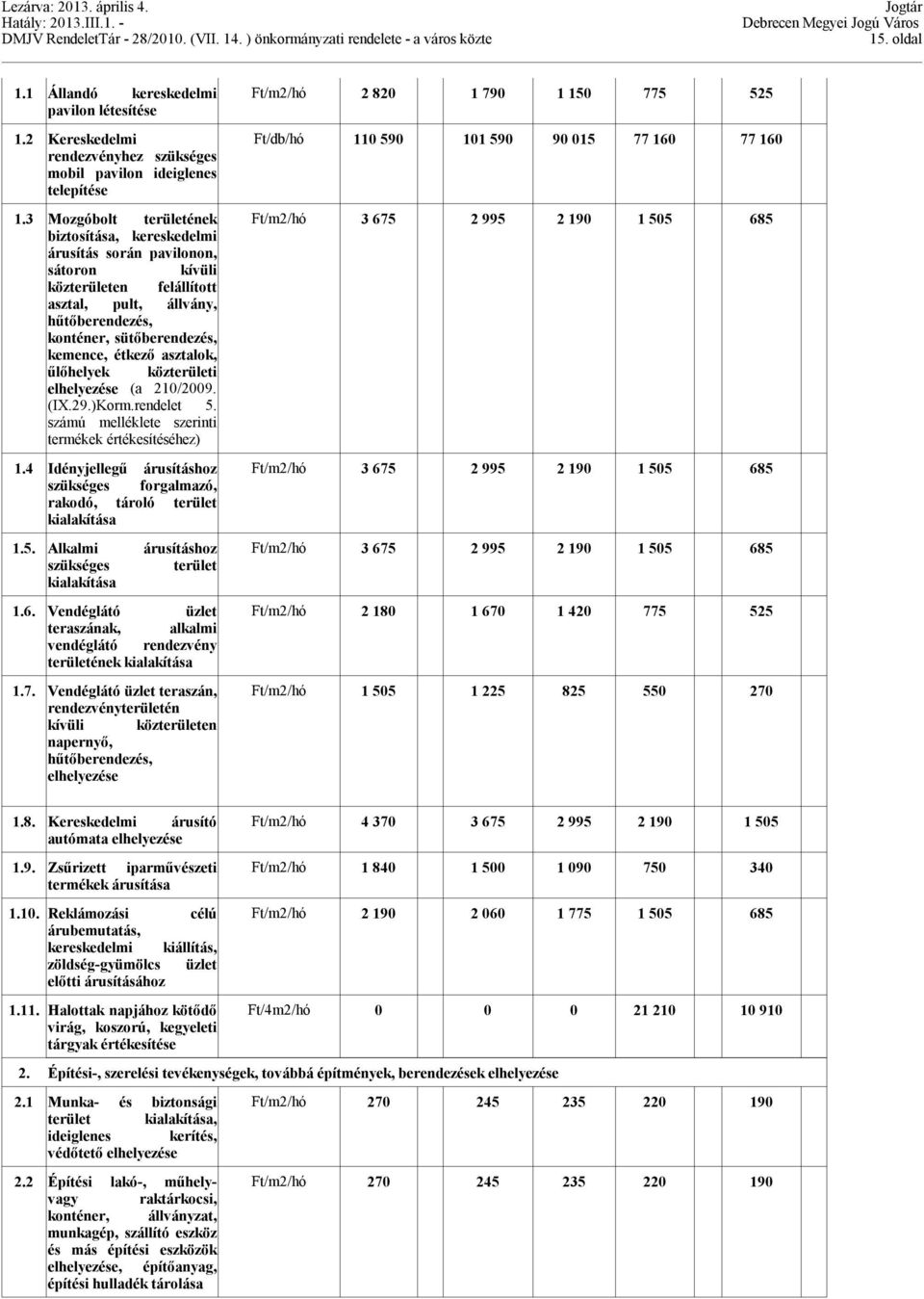 asztalok, űlőhelyek közterületi elhelyezése (a 210/2009. (IX.29.)Korm.rendelet 5. számú melléklete szerinti termékek értékesítéséhez) 1.