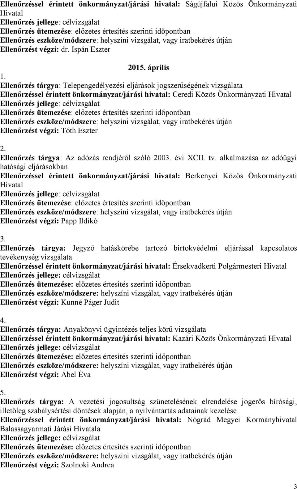 Ellenőrzés tárgya: Telepengedélyezési eljárások jogszerűségének vizsgálata Ellenőrzéssel érintett önkormányzat/járási hivatal: Ceredi Közös Önkormányzati Hivatal Ellenőrzés jellege: célvizsgálat