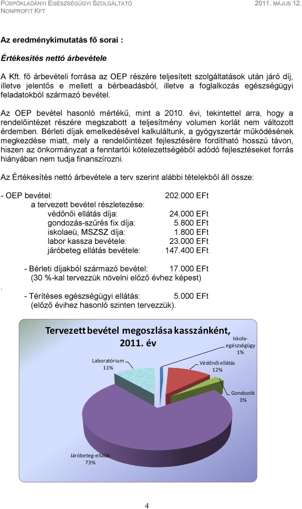 Az OEP bevétel hasonló mértékű, mint a 2010. évi, tekintettel arra, hogy a rendelőintézet részére megszabott a teljesítmény volumen korlát nem változott érdemben.