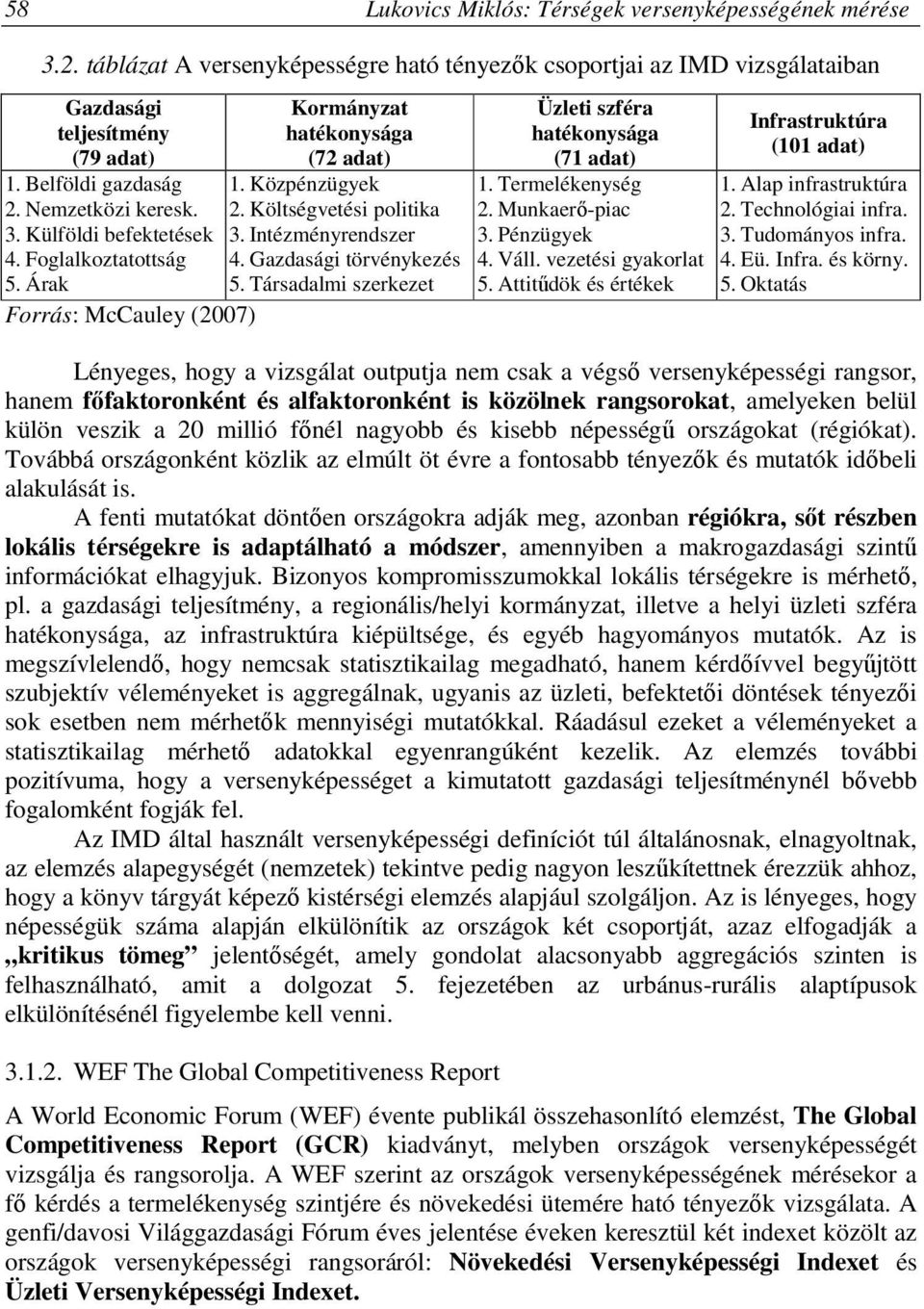 Gazdasági törvénykezés 5. Társadalmi szerkezet Üzleti szféra hatékonysága (71 adat) 1. Termelékenység 2. Munkaerő-piac 3. Pénzügyek 4. Váll. vezetési gyakorlat 5.