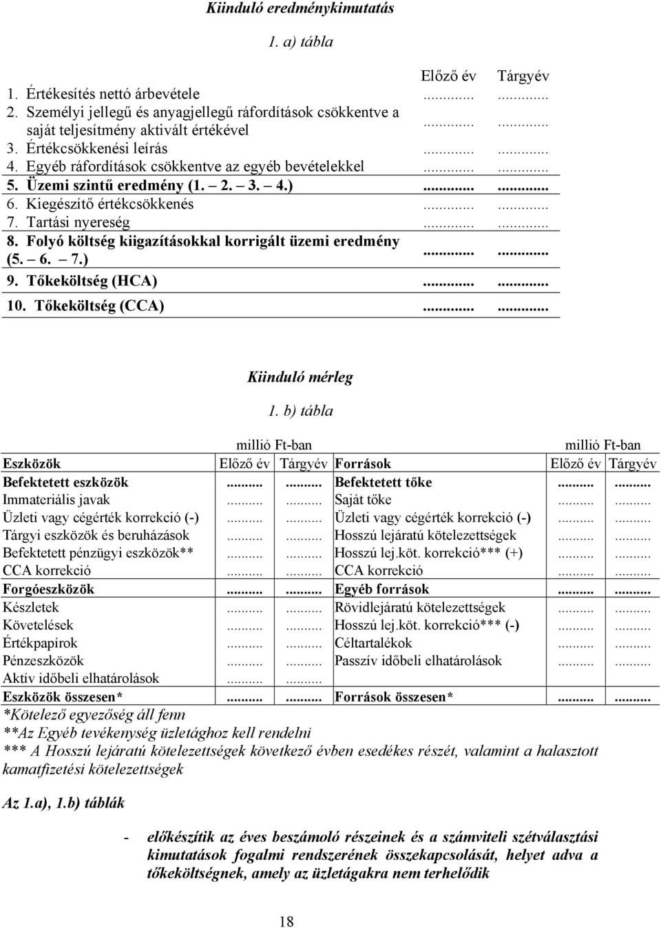 Folyó költség kiigazításokkal korrigált üzemi eredmény (5. 6. 7.)...... 9. Tőkeköltség (HCA)...... 10. Tőkeköltség (CCA)...... Kiinduló mérleg 1.