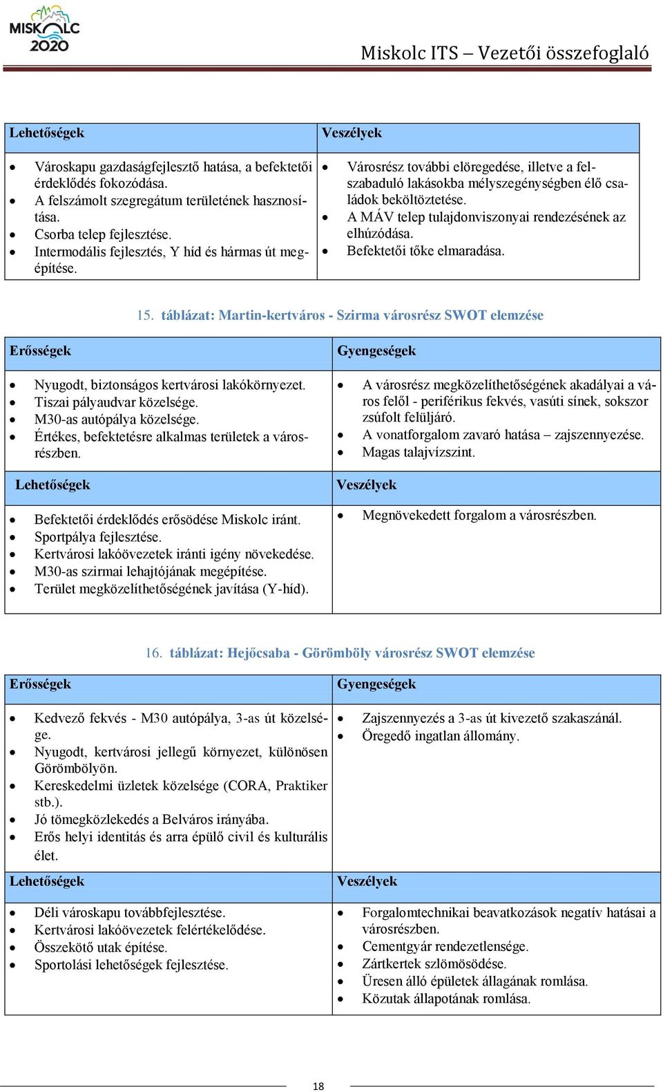 A MÁV telep tulajdonviszonyai rendezésének az elhúzódása. Befektetői tőke elmaradása. 15. táblázat: Martin-kertváros - Szirma városrész SWOT elemzése Nyugodt, biztonságos kertvárosi lakókörnyezet.