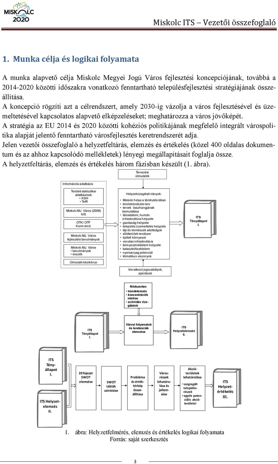 stratégiájának összeállítása.