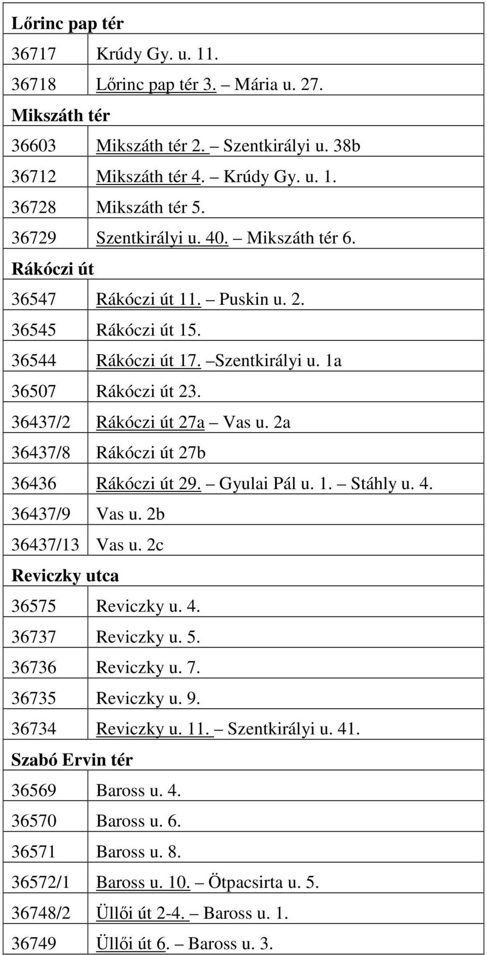 2a 36437/8 Rákóczi út 27b 36436 Rákóczi út 29. Gyulai Pál u. 1. Stáhly u. 4. 36437/9 Vas u. 2b 36437/13 Vas u. 2c Reviczky utca 36575 Reviczky u. 4. 36737 Reviczky u. 5. 36736 Reviczky u. 7.