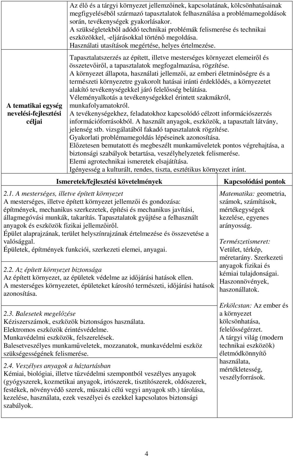 Tapasztalatszerzés az épített, illetve mesterséges környezet elemeiről és összetevőiről, a tapasztalatok megfogalmazása, rögzítése.