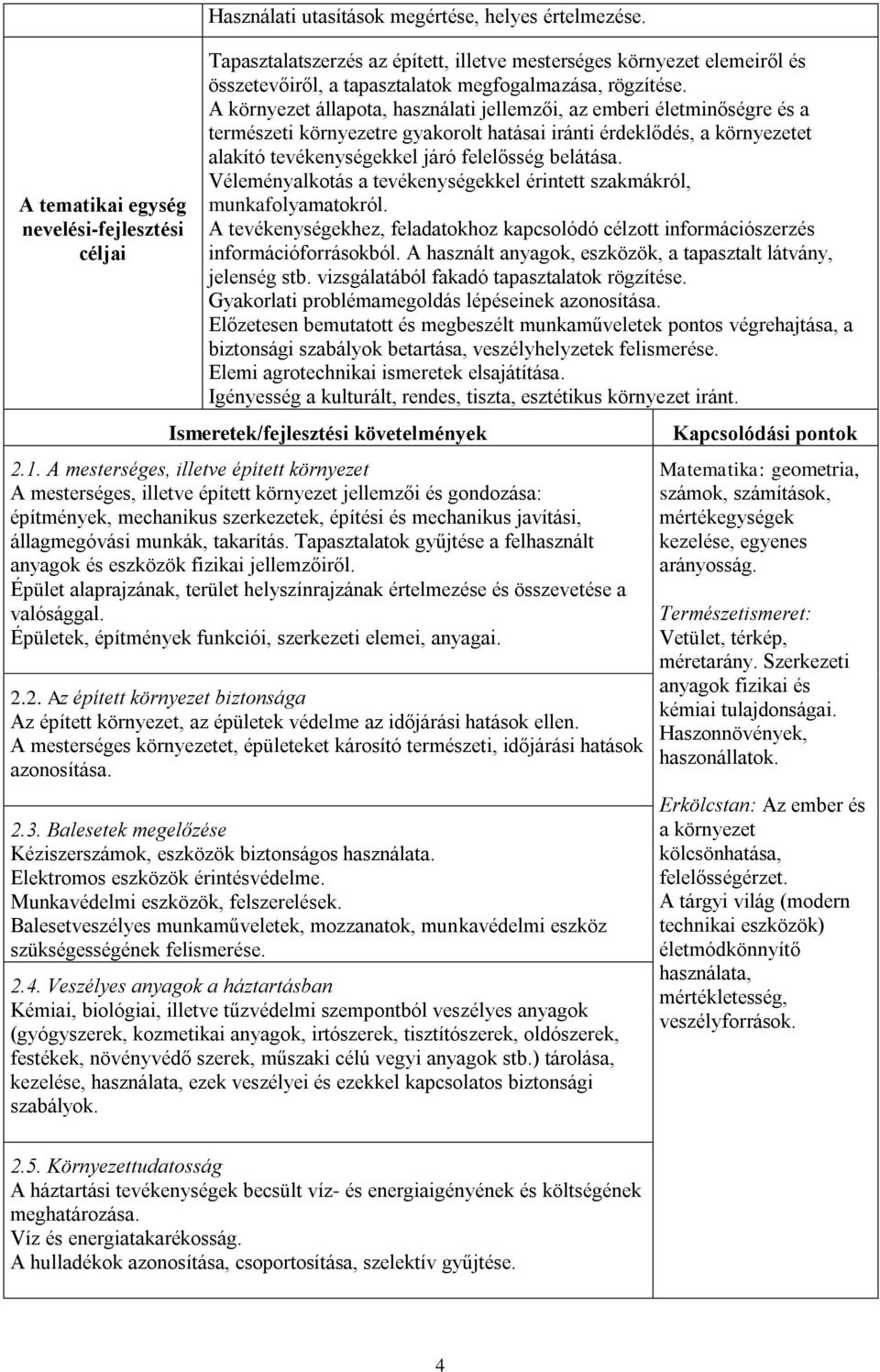 A környezet állapota, használati jellemzői, az emberi életminőségre és a természeti környezetre gyakorolt hatásai iránti érdeklődés, a környezetet alakító tevékenységekkel járó felelősség belátása.