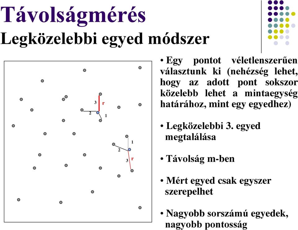 mintaegység határához, mint egy egyedhez) Legközelebbi 3.