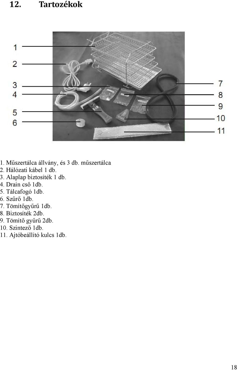 5. Tálcafogó 1db. 6. Szűrő 1db. 7. Tömítőgyűrű 1db. 8.