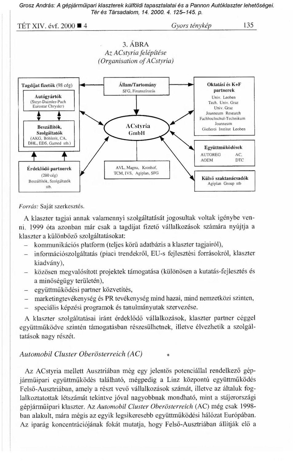 stb.) Érdekl ődő partnerek (200 cég) Beszállítók, Szolgáltatók stb. Állam/Tartomány SFG, Finanszírozás AVL, Magna, Krenhof, TCM, IVS, Agiplan, SFG Oktatási és K+F partnerek Univ. Leoben Tech. Univ. Graz Univ.