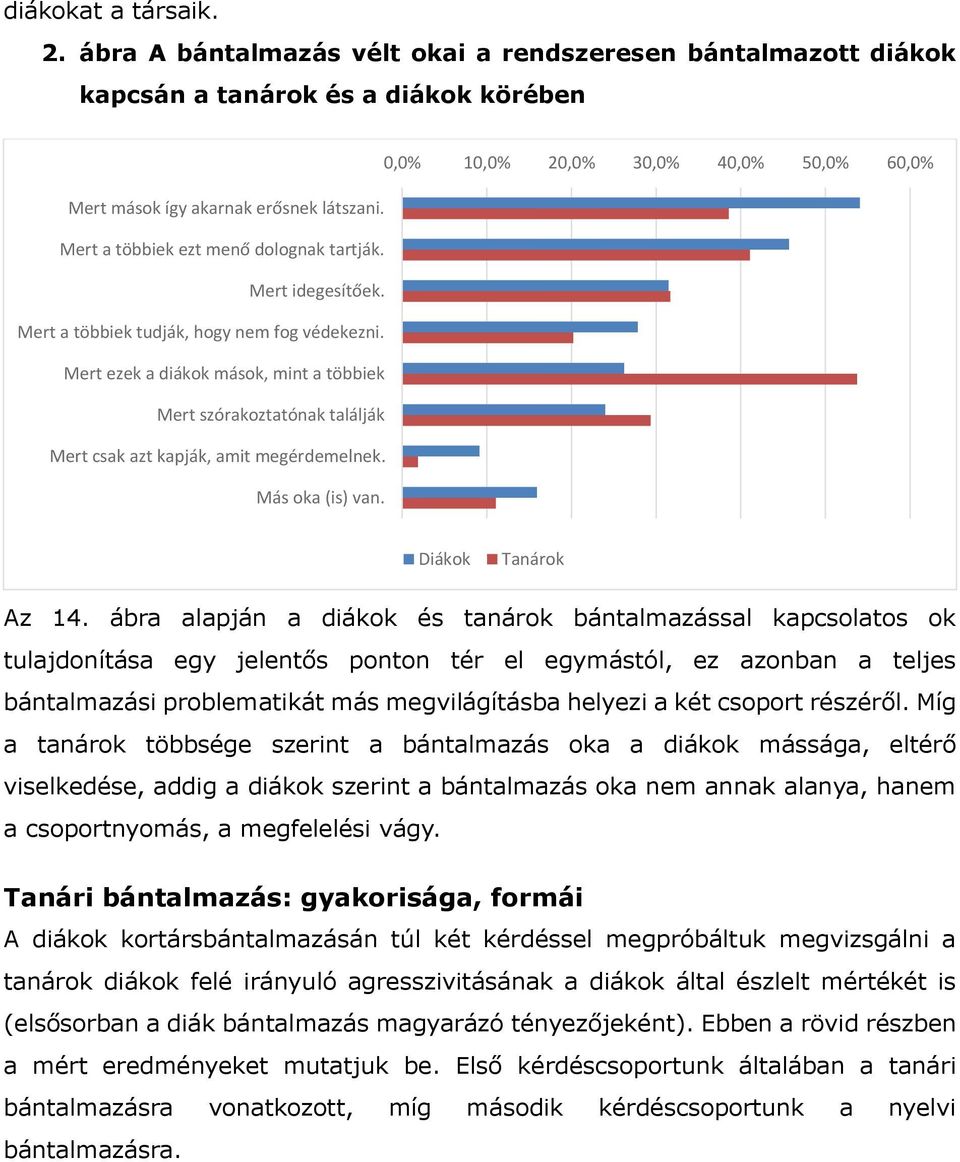 Mert a többiek ezt menő dolognak tartják. Mert idegesítőek. Mert a többiek tudják, hogy nem fog védekezni.