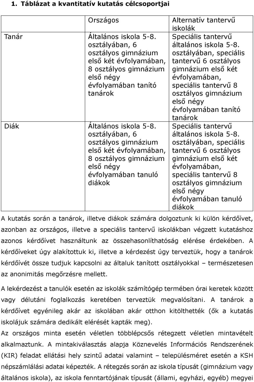 osztályában, 6 osztályos gimnázium első két évfolyamában, 8 osztályos gimnázium első négy évfolyamában tanuló diákok Alternatív tantervű iskolák Speciális tantervű általános iskola 5-8.