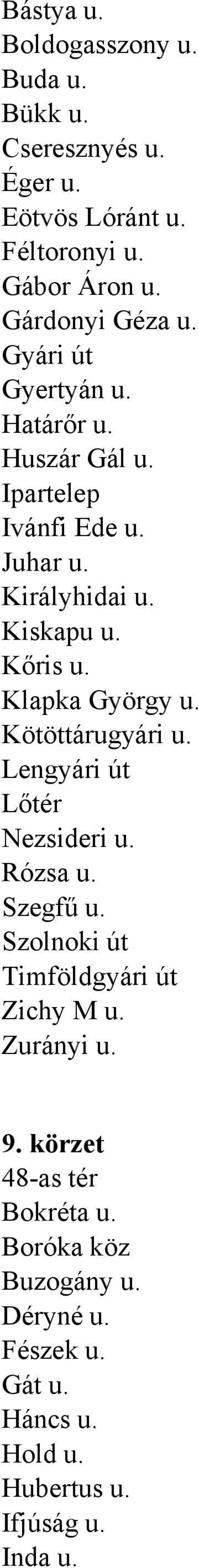 Klapka György u. Kötöttárugyári u. Lengyári út Lőtér Nezsideri u. Rózsa u. Szegfű u. Szolnoki út Timföldgyári út Zichy M u.