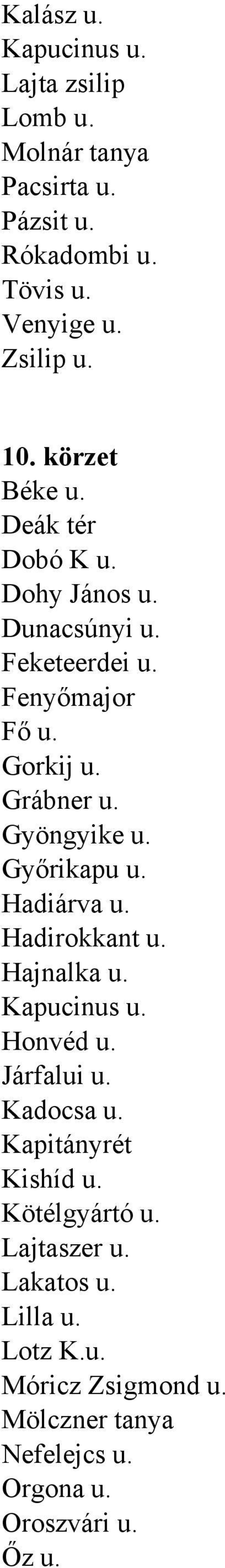 Győrikapu u. Hadiárva u. Hadirokkant u. Hajnalka u. Kapucinus u. Honvéd u. Járfalui u. Kadocsa u. Kapitányrét Kishíd u.