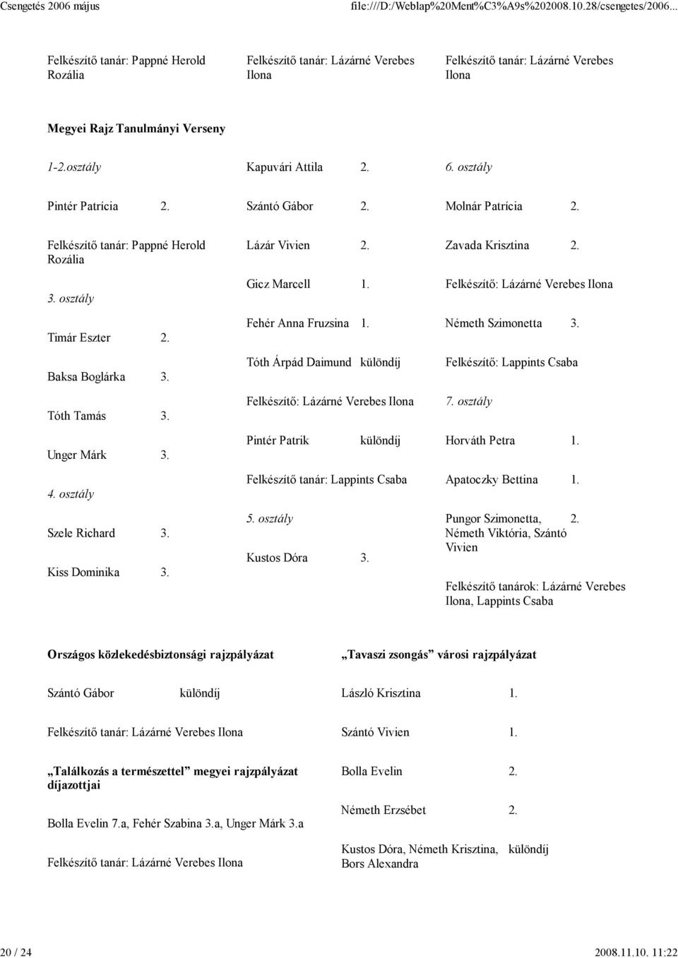 Lázár Vivien 2. Gicz Marcell 1. Fehér Anna Fruzsina 1. Tóth Árpád Daimund különdíj Felkészítı: Lázárné Verebes Ilona Zavada Krisztina 2. Felkészítı: Lázárné Verebes Ilona Németh Szimonetta 3.