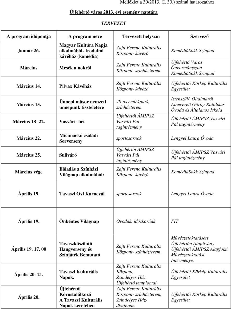 Ünnepi műsor nemzeti ünnepünk tiszteletére Vasvári- hét 48-as emlékpark, színházterem Vasvári Pál Istenszülő Oltalmáról Elnevezett Görög Katolikus Óvoda és Általános Iskola Vasvári Pál Március 22.