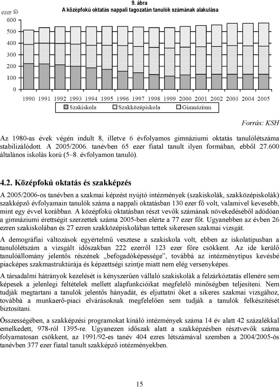 képzést nyújtó intézmények (szakiskolák, szakközépiskolák) szakképzı évfolyamain tanulók száma a nappali oktatásban 130 ezer fı volt, valamivel kevesebb, mint egy évvel korábban.