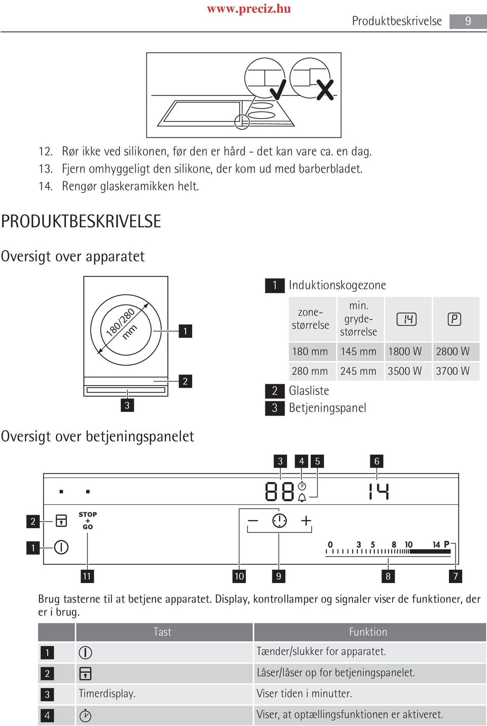 PRODUKTBESKRIVELSE Oversigt over apparatet 180/280 mm 3 1 2 1 Induktionskogezone zone størrelse gryde størrelse 180 mm 145 mm 1800 W 2800 W 280 mm 245 mm 3500 W 3700 W 2 Glasliste 3