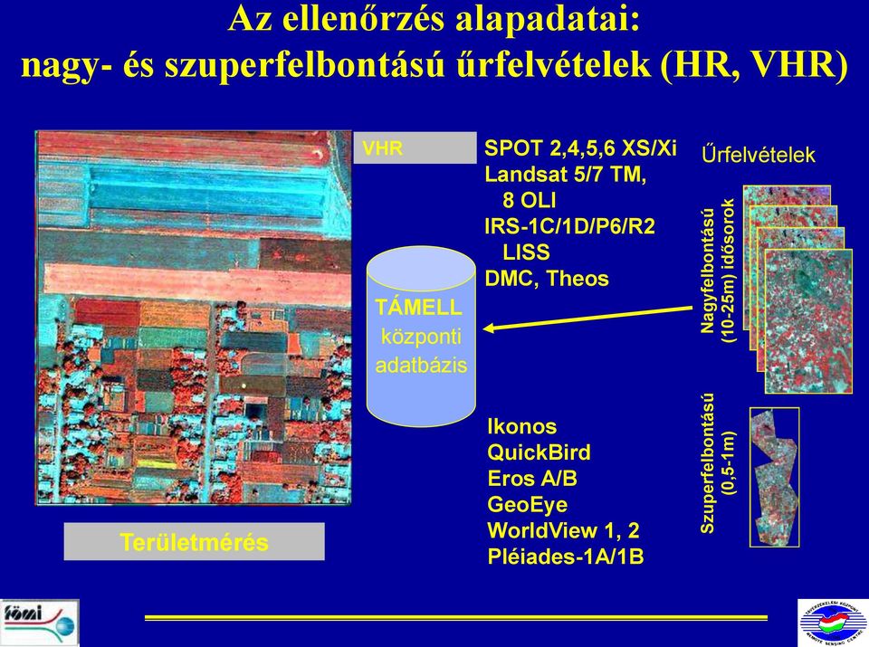 adatbázis SPOT 2,4,5,6 XS/Xi Landsat 5/7 TM, 8 OLI IRS-1C/1D/P6/R2 LISS DMC, Theos