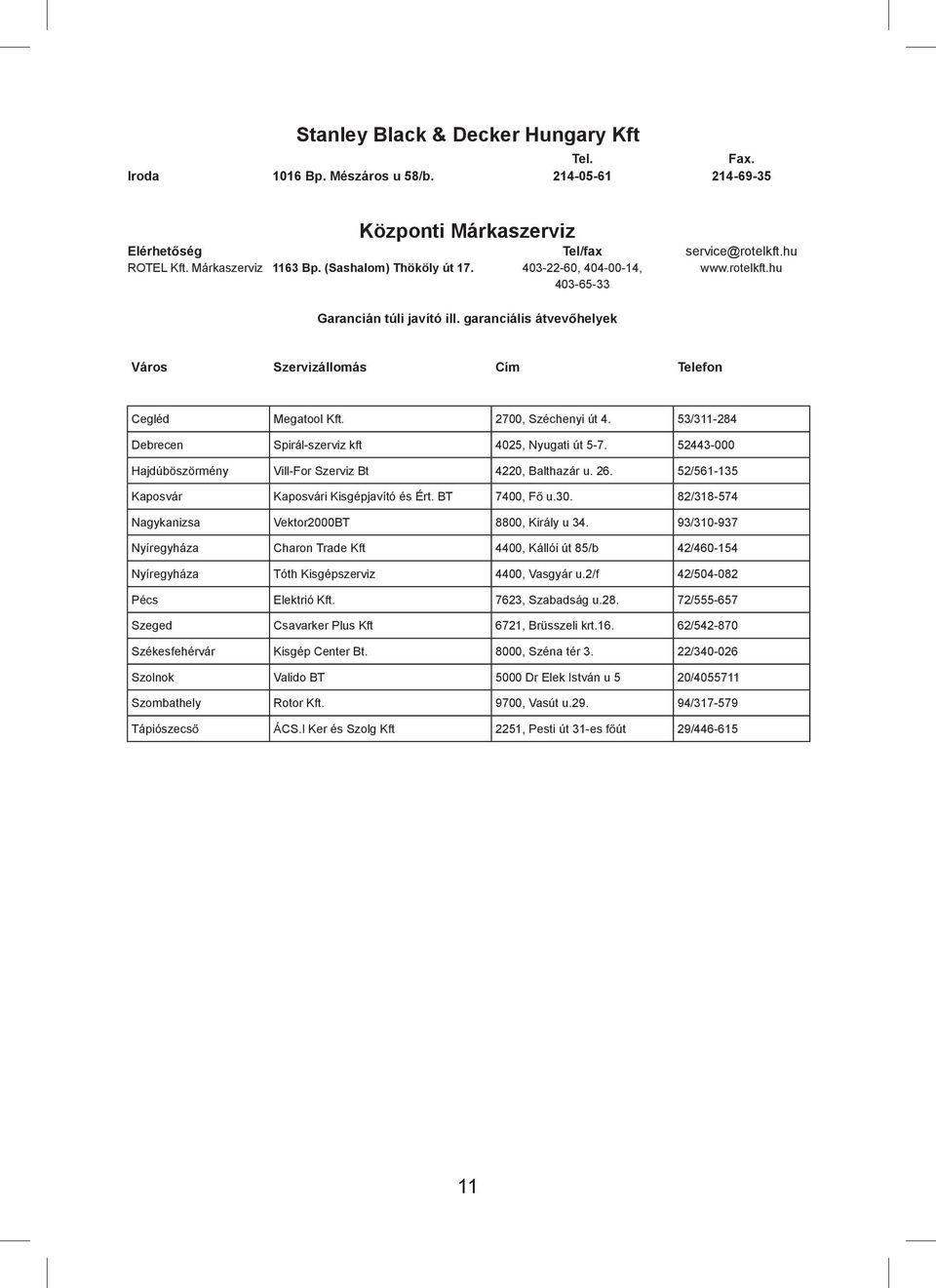 2700, Széchenyi út 4. 53/311-284 Debrecen Spirál-szerviz kft 4025, Nyugati út 5-7. 52443-000 Hajdúböszörmény Vill-For Szerviz Bt 4220, Balthazár u. 26.