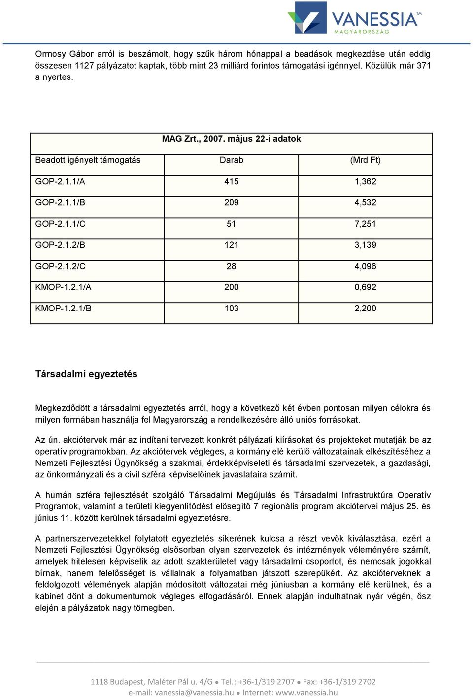 2.1/A 200 0,692 KMOP-1.2.1/B 103 2,200 Társadalmi egyeztetés Megkezdődött a társadalmi egyeztetés arról, hogy a következő két évben pontosan milyen célokra és milyen formában használja fel