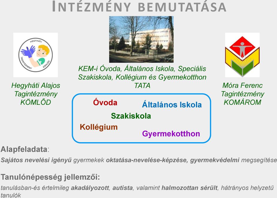 KOMÁROM Alapfeladata: Sajátos nevelési igényű gyermekek oktatása-nevelése-képzése, gyermekvédelmi megsegítése