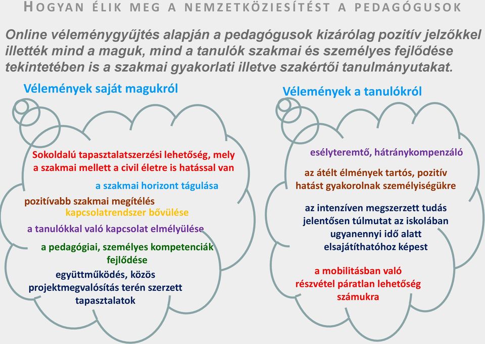 Vélemények saját magukról Vélemények a tanulókról Sokoldalú tapasztalatszerzési lehetőség, mely a szakmai mellett a civil életre is hatással van a szakmai horizont tágulása pozitívabb szakmai