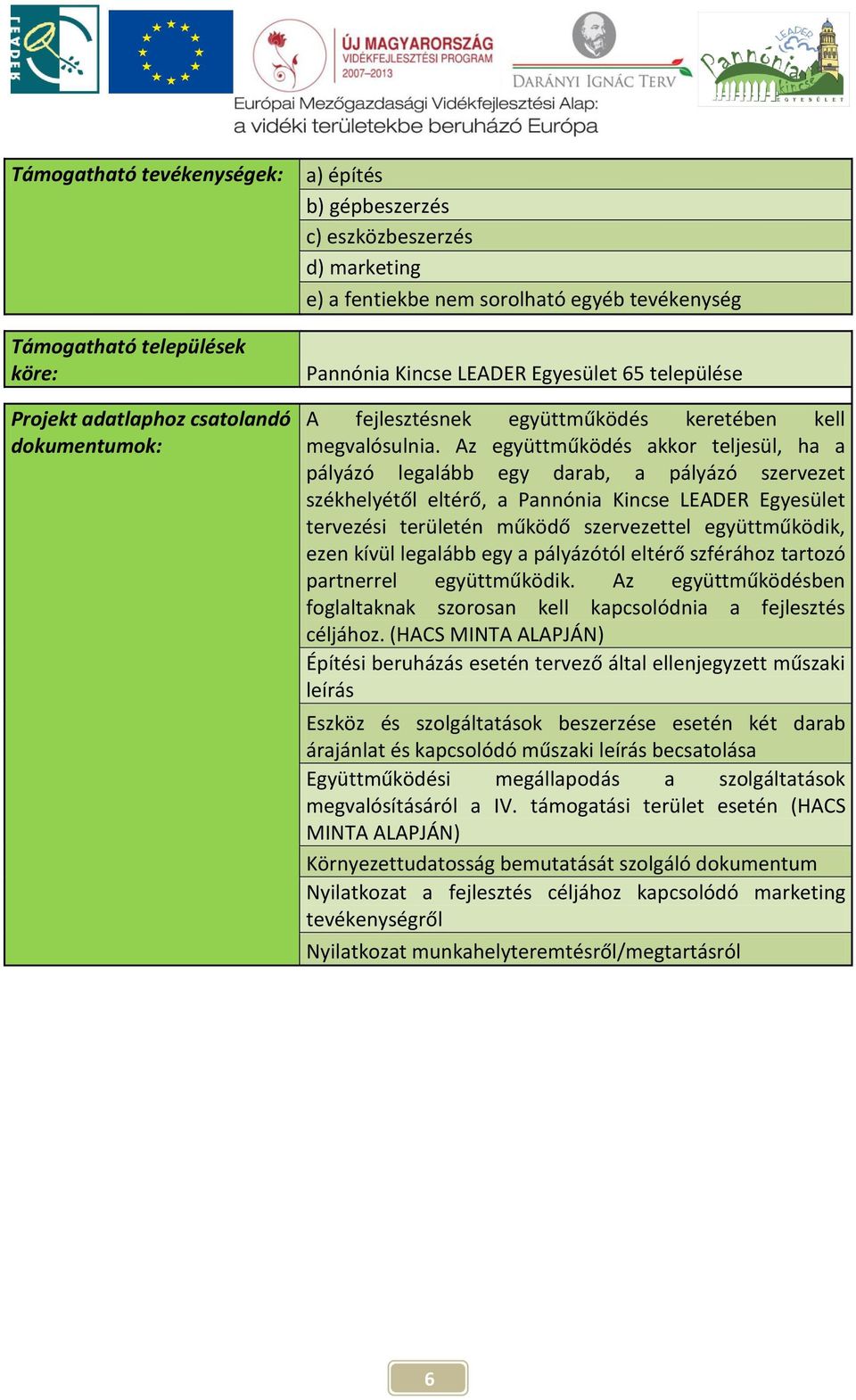 Az együttműködés akkor teljesül, ha a pályázó legalább egy darab, a pályázó szervezet székhelyétől eltérő, a Pannónia Kincse LEADER Egyesület tervezési területén működő szervezettel együttműködik,