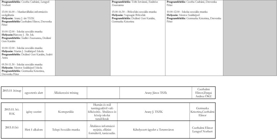30 - Iskolai szociális munka Helyszín: Mentor Szakképző Iskola Programfelelős: Germuska Krisztina, Drevenka Programfelelős: Tóth Istvánné, Endrész Zsuzsanna 15.00-16.