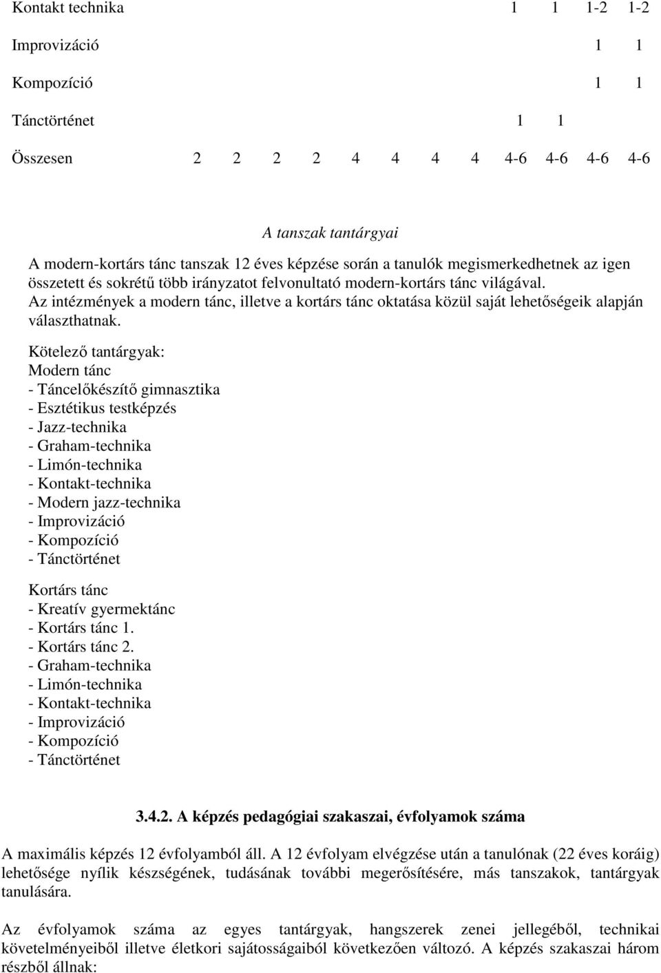 Az intézmények a modern tánc, illetve a kortárs tánc oktatása közül saját lehetıségeik alapján választhatnak.