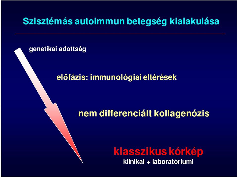 eltérések nem differenciált kollagenózis