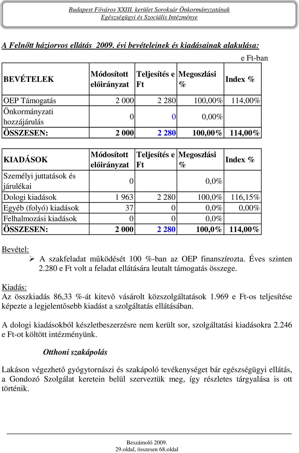 0,00% ÖSSZESEN: 2 000 2 280 100,00% 114,00% KIADÁSOK Módosított elıirányzat Teljesítés e Ft Megoszlási % Index % Személyi juttatások és járulékai 0 0,0% Dologi kiadások 1 963 2 280 100,0% 116,15%