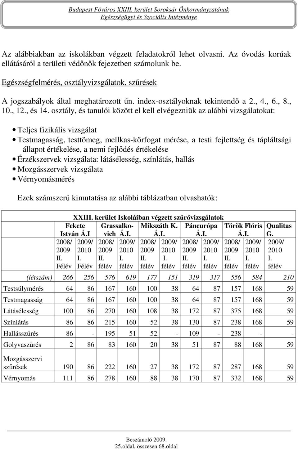 osztály, és tanulói között el kell elvégezniük az alábbi vizsgálatokat: Teljes fizikális vizsgálat Testmagasság, testtömeg, mellkas-körfogat mérése, a testi fejlettség és tápláltsági állapot