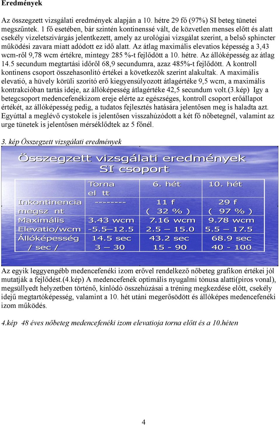 adódott ez idő alatt. Az átlag maximális elevatios képesség a 3,43 wcm-ről 9,78 wcm értékre, mintegy 285 %-t fejlődött a 10. hétre. Az állóképesség az átlag 14.