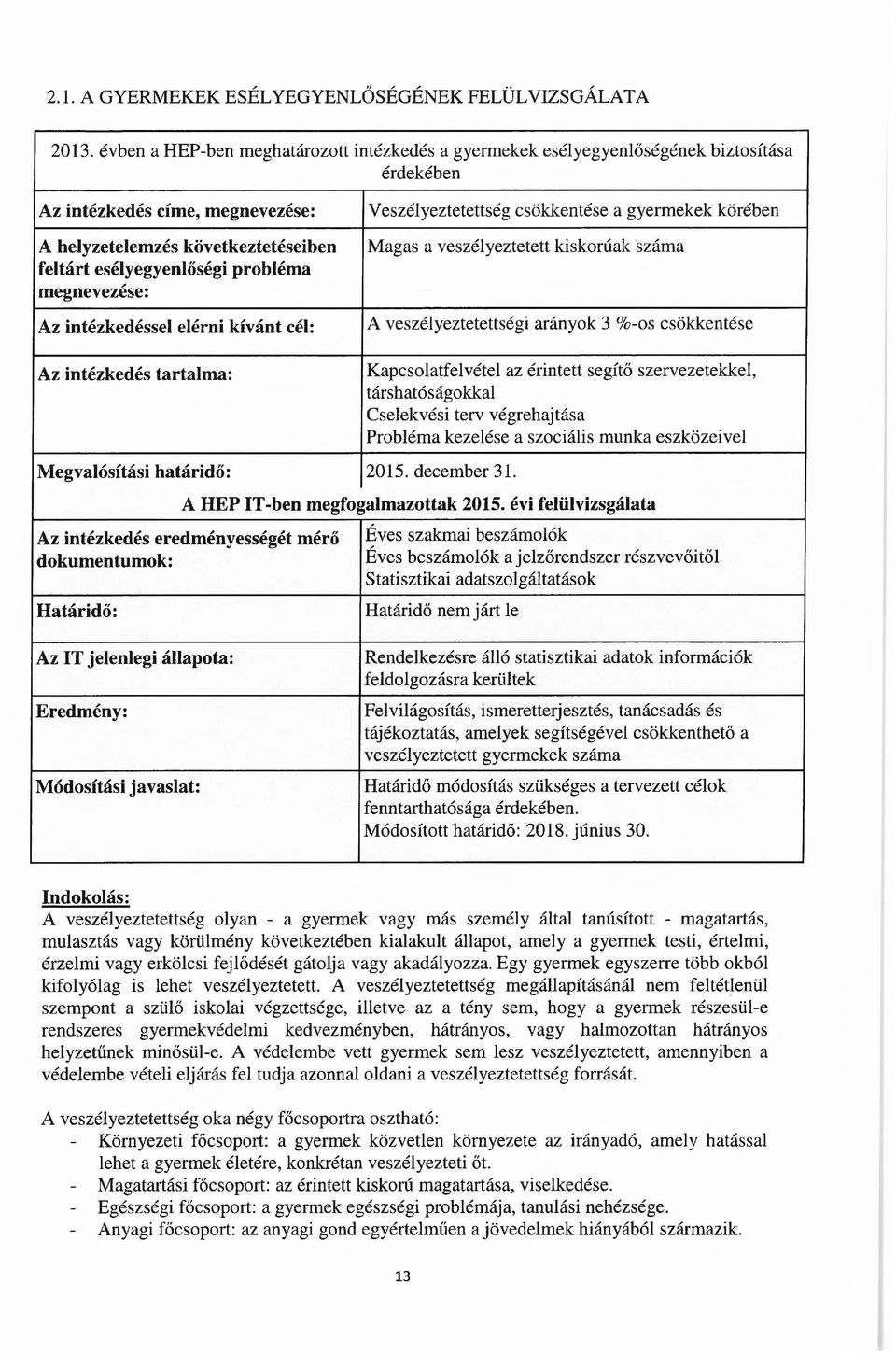 megnevezése: Az intézkedéssel elérni kívánt cél: Veszélyeztetettség csökkentése a gyermekek körében Magas a veszélyeztetett kiskorúak száma A veszélyeztetettségi arányok 3 %-os csökkentése Az