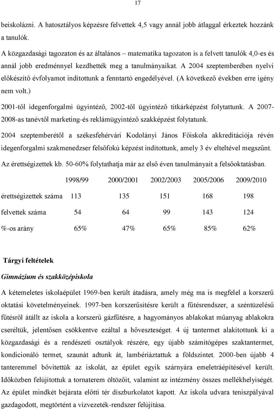 A 2004 szeptemberében nyelvi előkészítő évfolyamot indítottunk a fenntartó engedélyével. (A következő években erre igény nem volt.