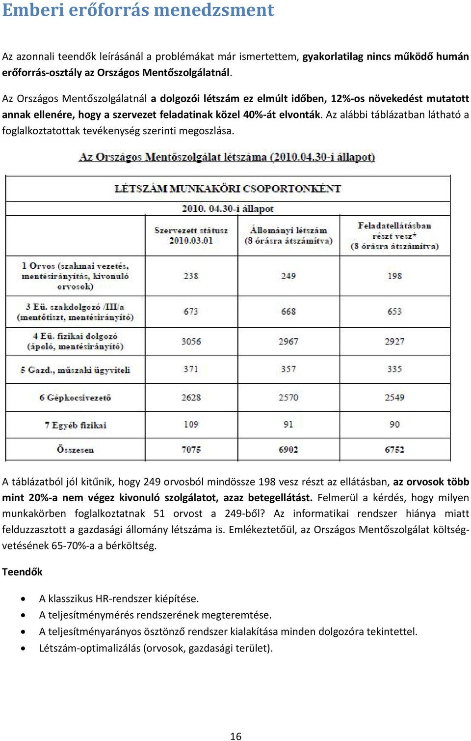 Az alábbi táblázatban látható a foglalkoztatottak tevékenység szerinti megoszlása.