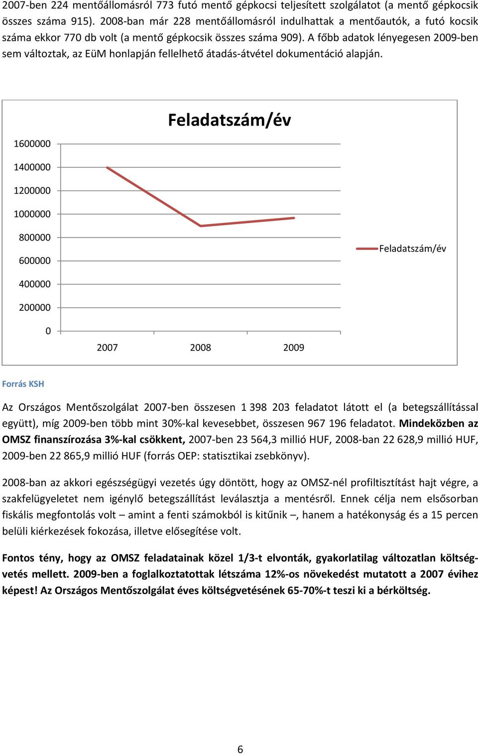 A főbb adatok lényegesen 2009-ben sem változtak, az EüM honlapján fellelhető átadás-átvétel dokumentáció alapján.