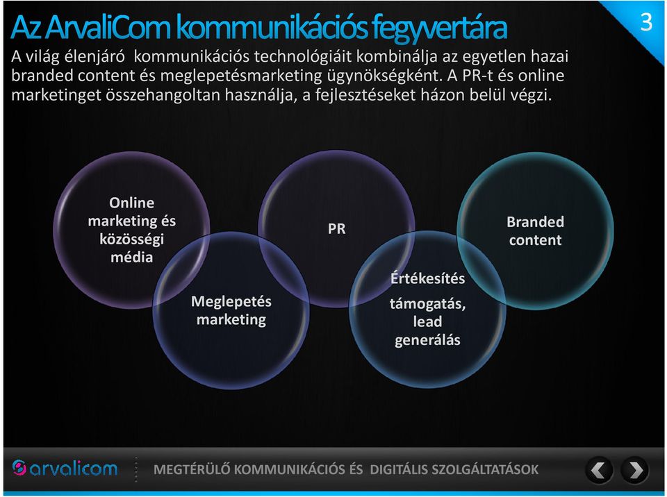 A PR-t és online marketinget összehangoltan használja, a fejlesztéseket házon